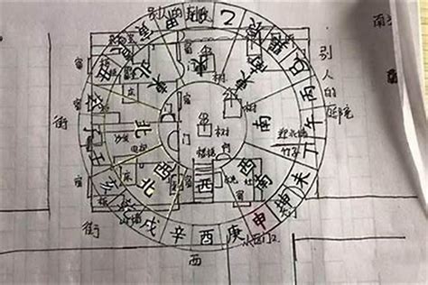 风水 坐北朝南|坐北朝南：一种古老而深刻的空间定向理念